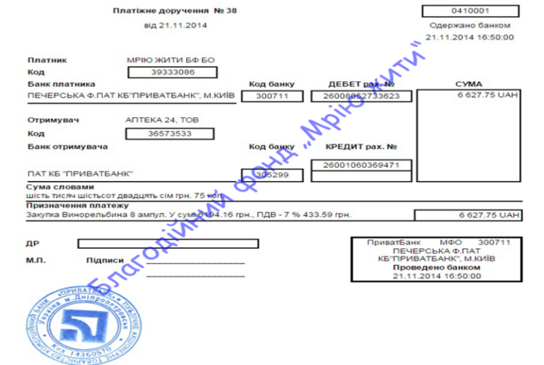 Благодійний Фонд "Мрію Жити" Допомога Дітям з ДЦП