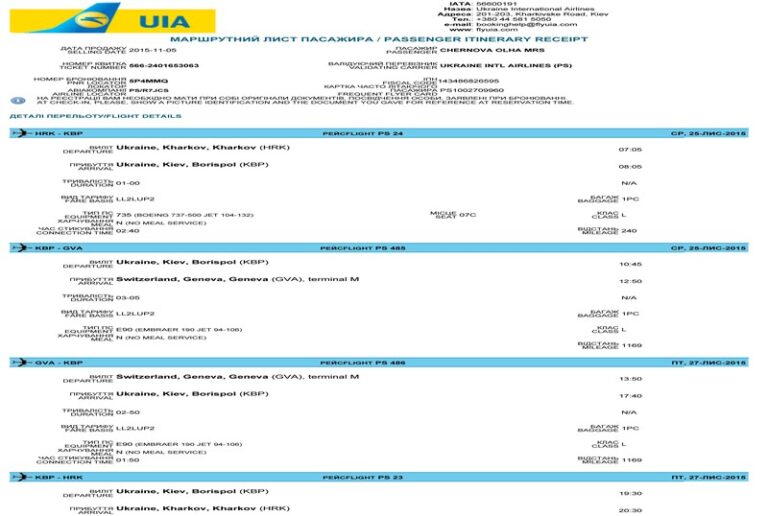 Благодійний Фонд "Мрію Жити" Допомога Дітям з ДЦП