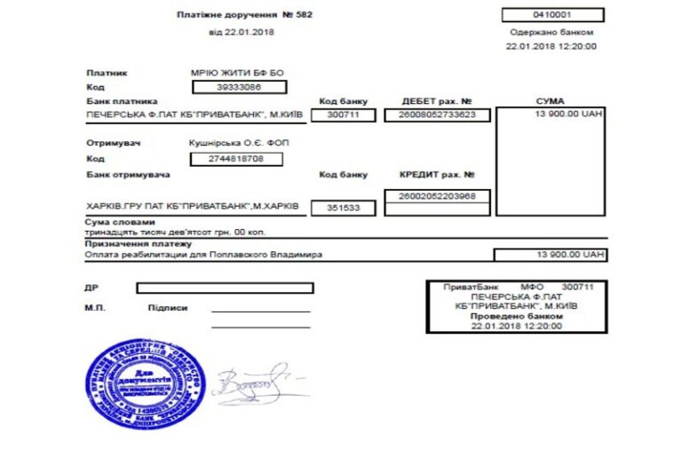 Благодійний Фонд "Мрію Жити" Допомога Дітям з ДЦП