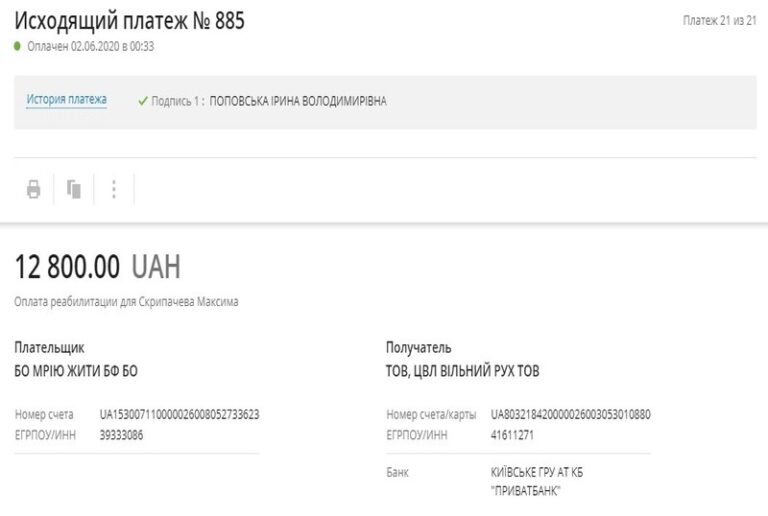 Благодійний Фонд "Мрію Жити" Допомога Дітям з ДЦП