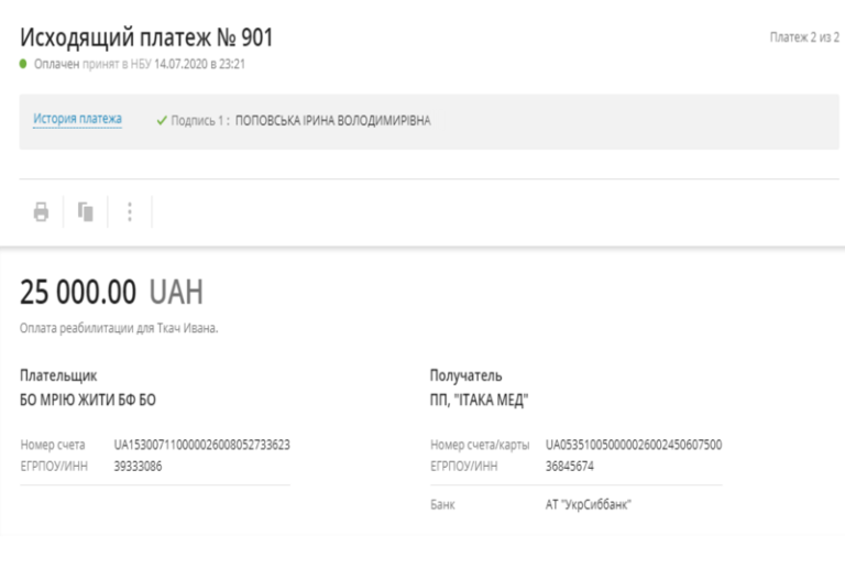 Благодійний Фонд "Мрію Жити" Допомога Дітям з ДЦП