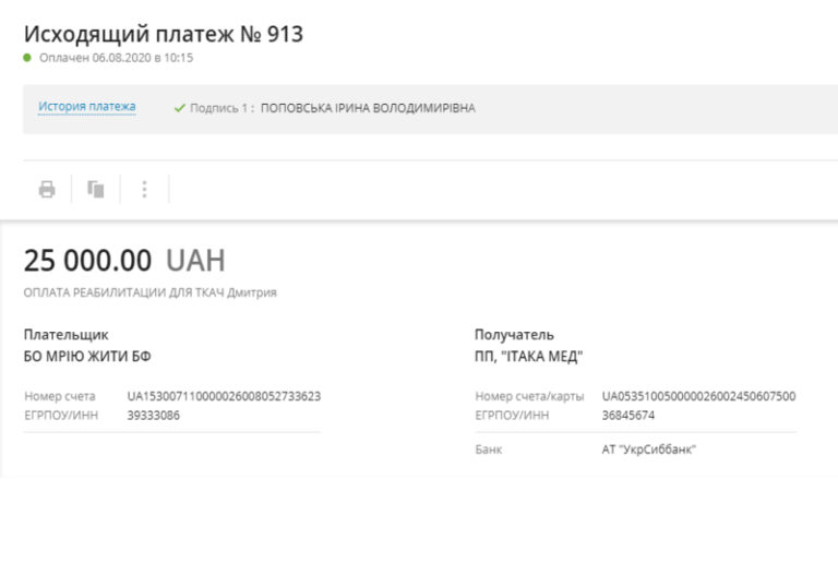 Благодійний Фонд "Мрію Жити" Допомога Дітям з ДЦП