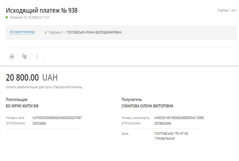Благодійний Фонд "Мрію Жити" Допомога Дітям з ДЦП