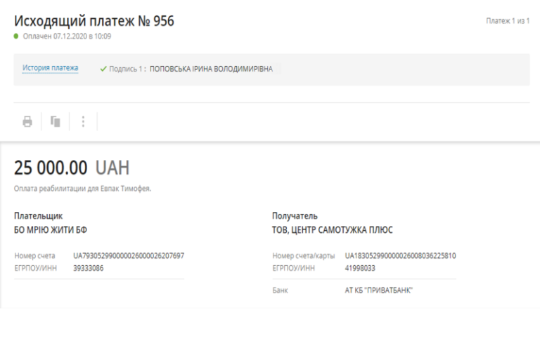 Благодійний Фонд "Мрію Жити" Допомога Дітям з ДЦП