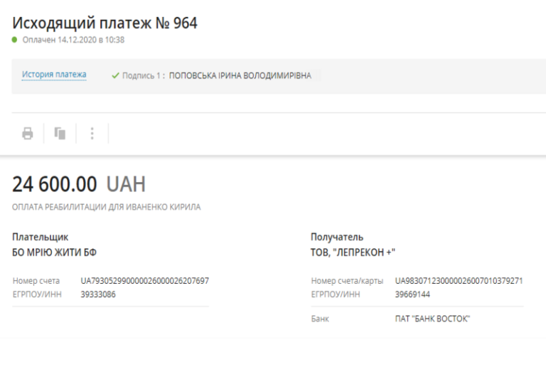 Благодійний Фонд "Мрію Жити" Допомога Дітям з ДЦП