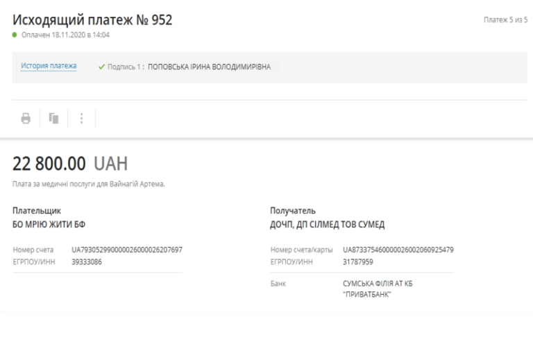 Благодійний Фонд "Мрію Жити" Допомога Дітям з ДЦП