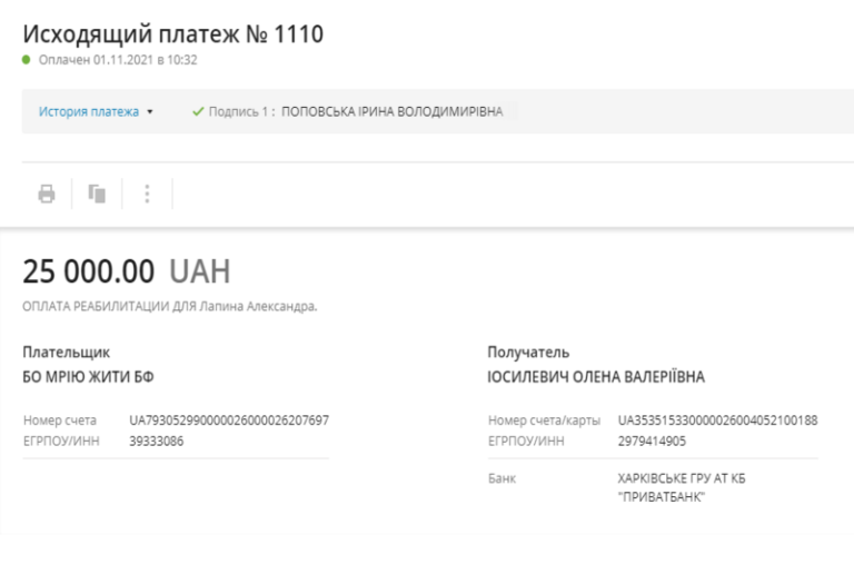 Благодійний Фонд "Мрію Жити" Допомога Дітям з ДЦП