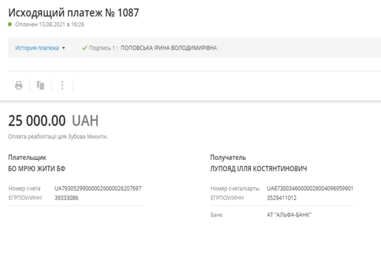 Благодійний Фонд "Мрію Жити" Допомога Дітям з ДЦП
