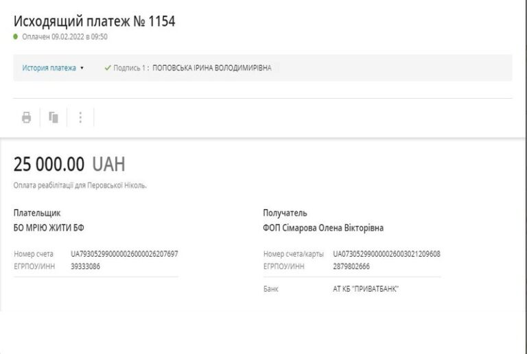 Благодійний Фонд "Мрію Жити" Допомога Дітям з ДЦП