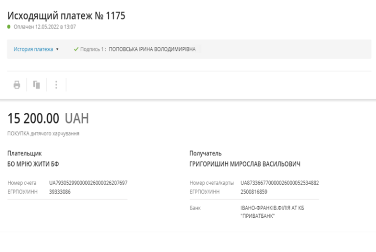 Благодійний Фонд "Мрію Жити" Допомога Дітям з ДЦП