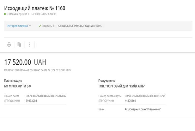 Благодійний Фонд "Мрію Жити" Допомога Дітям з ДЦП