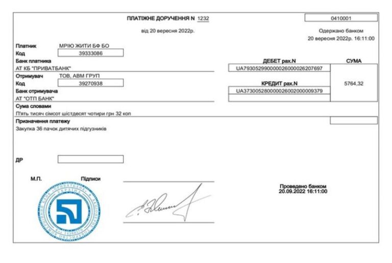 Благодійний Фонд "Мрію Жити" Допомога Дітям з ДЦП
