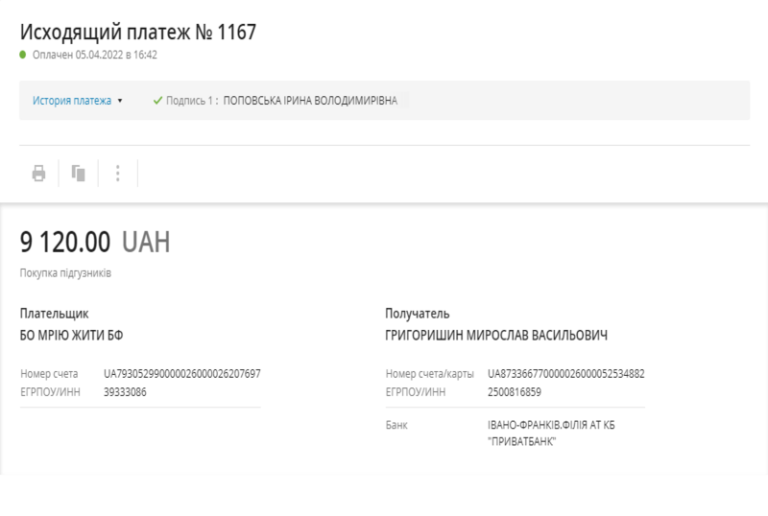 Благодійний Фонд "Мрію Жити" Допомога Дітям з ДЦП