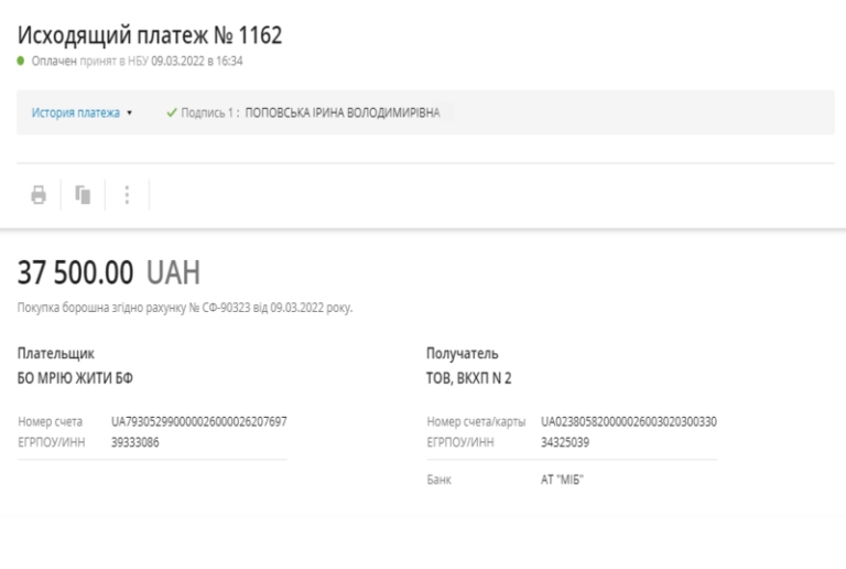 Благодійний Фонд "Мрію Жити" Допомога Дітям з ДЦП