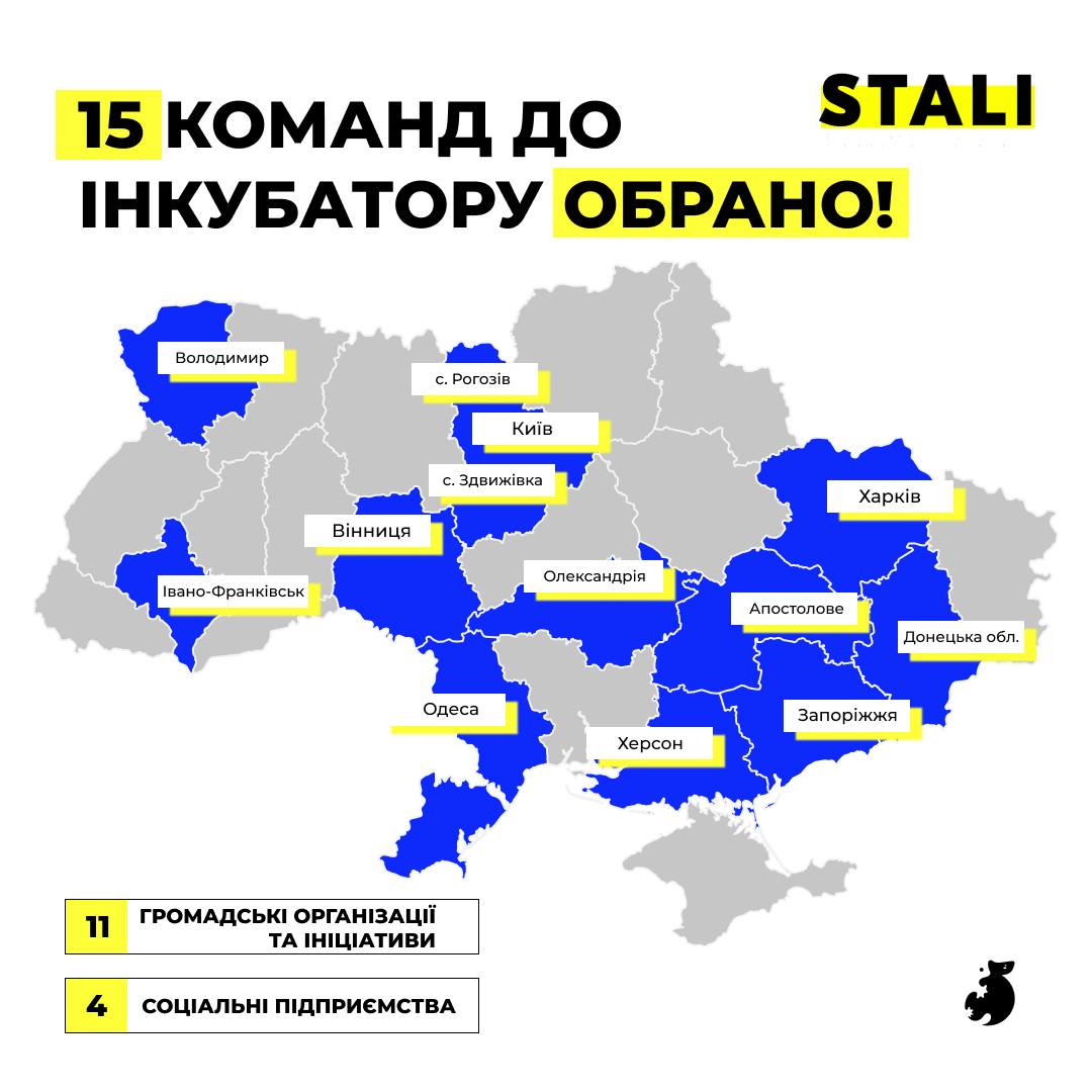 Благодійний Фонд "Мрію Жити" Допомога Дітям з ДЦП