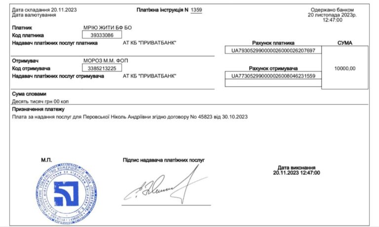 Благодійний Фонд "Мрію Жити" Допомога Дітям з ДЦП