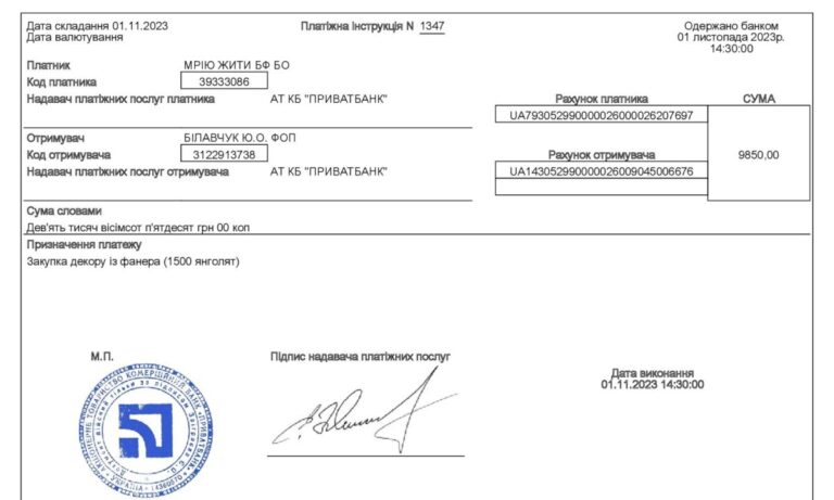 Благодійний Фонд "Мрію Жити" Допомога Дітям з ДЦП