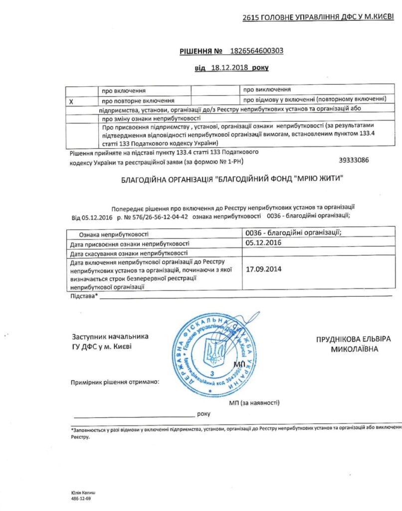 Рішення про внесення в реєстр неприбуткових орг