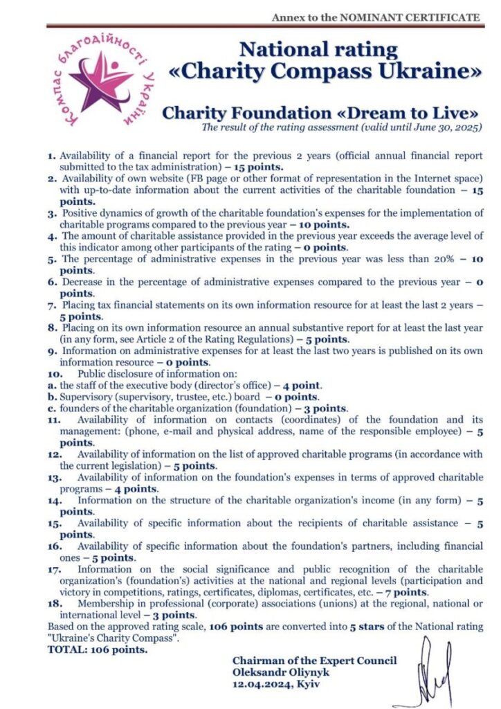 Photo 2024 04 15 09 27 57 (2)