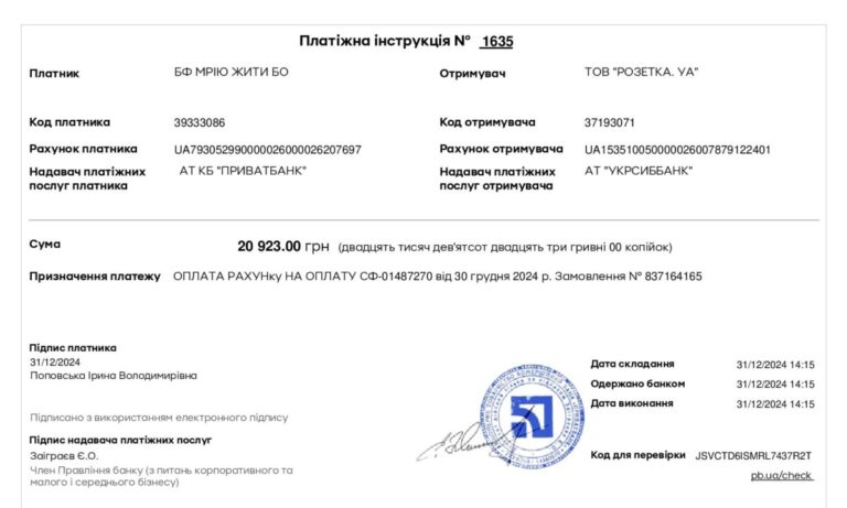 Благодійний Фонд "Мрію Жити" Допомога Дітям з ДЦП