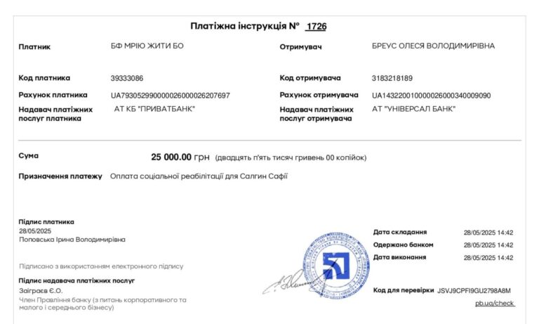 Благодійний Фонд "Мрію Жити" Допомога Дітям з ДЦП