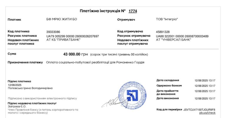 Благодійний Фонд "Мрію Жити" Допомога Дітям з ДЦП