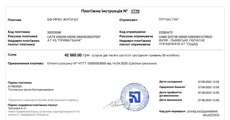 Благодійний Фонд "Мрію Жити" Допомога Дітям з ДЦП