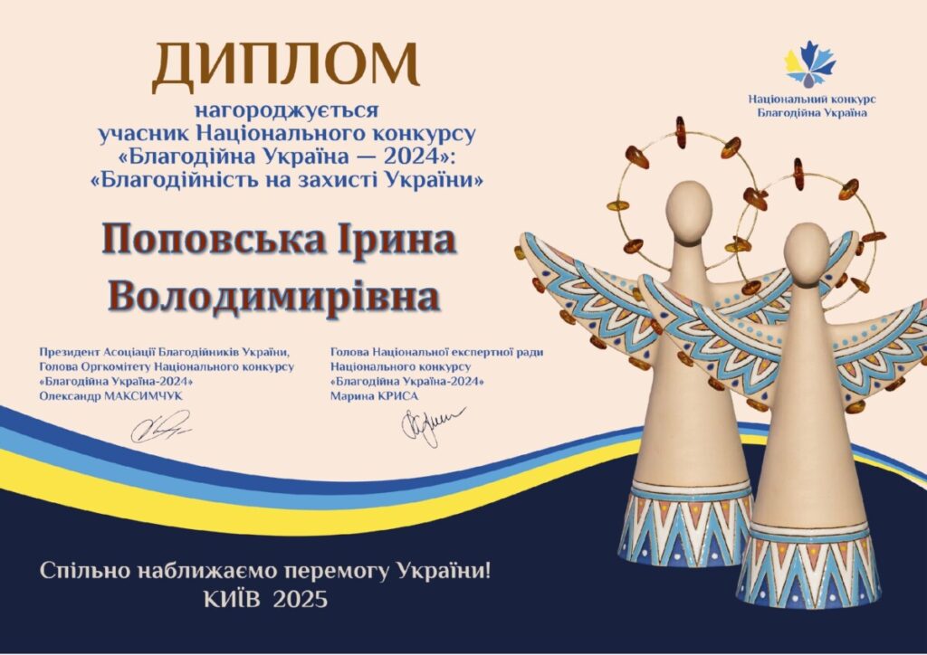 136. Поповська Ірина Володимирівна