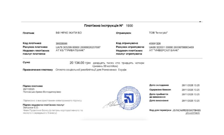 Благодійний Фонд "Мрію Жити" Допомога Дітям з ДЦП