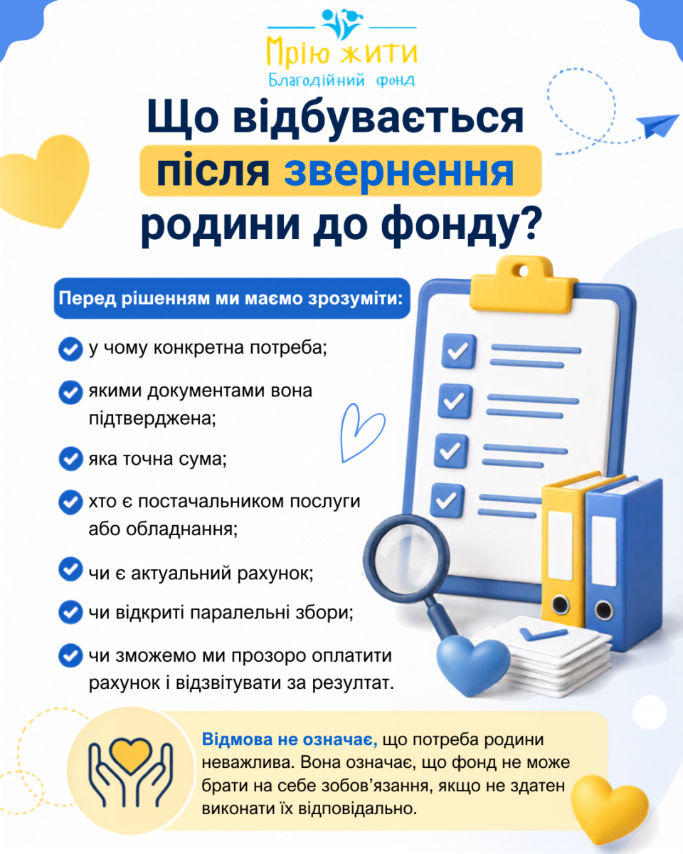 Благодійний Фонд "Мрію Жити" Допомога Дітям з ДЦП