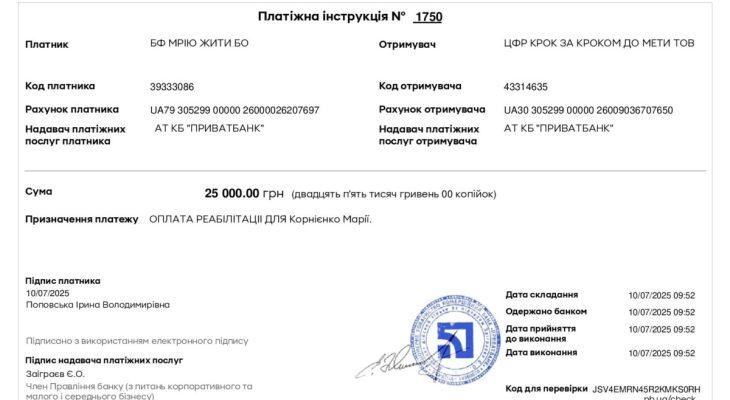 Корнієнко Корнієнко