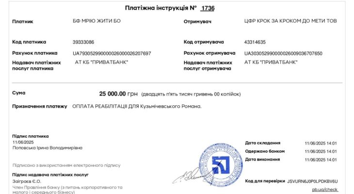 Кузьмічевский Роман Кузьмічевский Роман