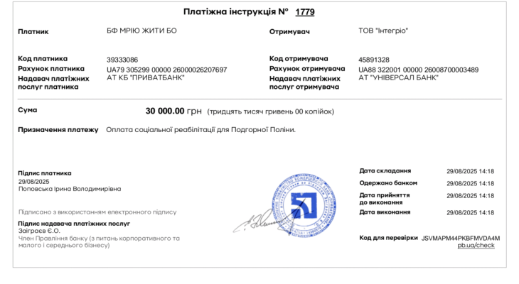 Подгорна Поліна Подгорна Поліна