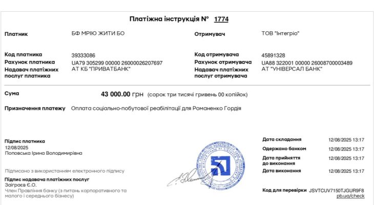 Gordiy Romanenko Романенко Гордій