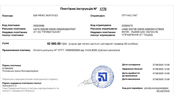 Шкільна мрія2025 Шкільна мрія2025