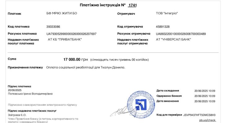 Ткалун Данило Ткалун Данило
