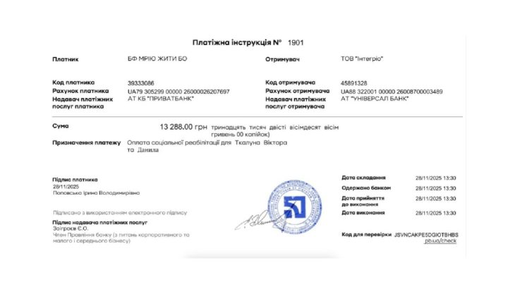 Ткалун Данило та Віктор